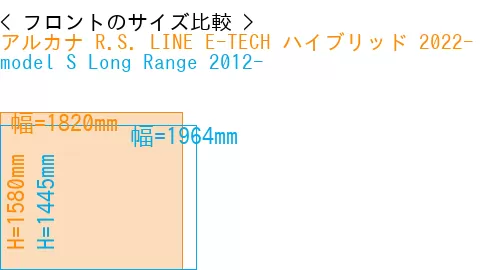 #アルカナ R.S. LINE E-TECH ハイブリッド 2022- + model S Long Range 2012-